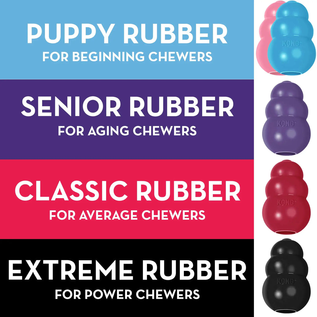 KONG Senior Dog Toy – Gentle Rubber Chew & Fetch (Purple) 💜🐾