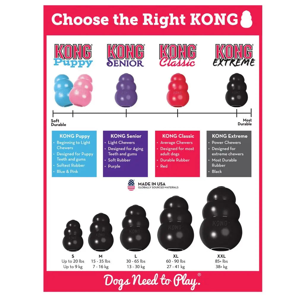 KONG Extreme Dog Toy – Tough Natural Rubber Chew 🐶💪⚫