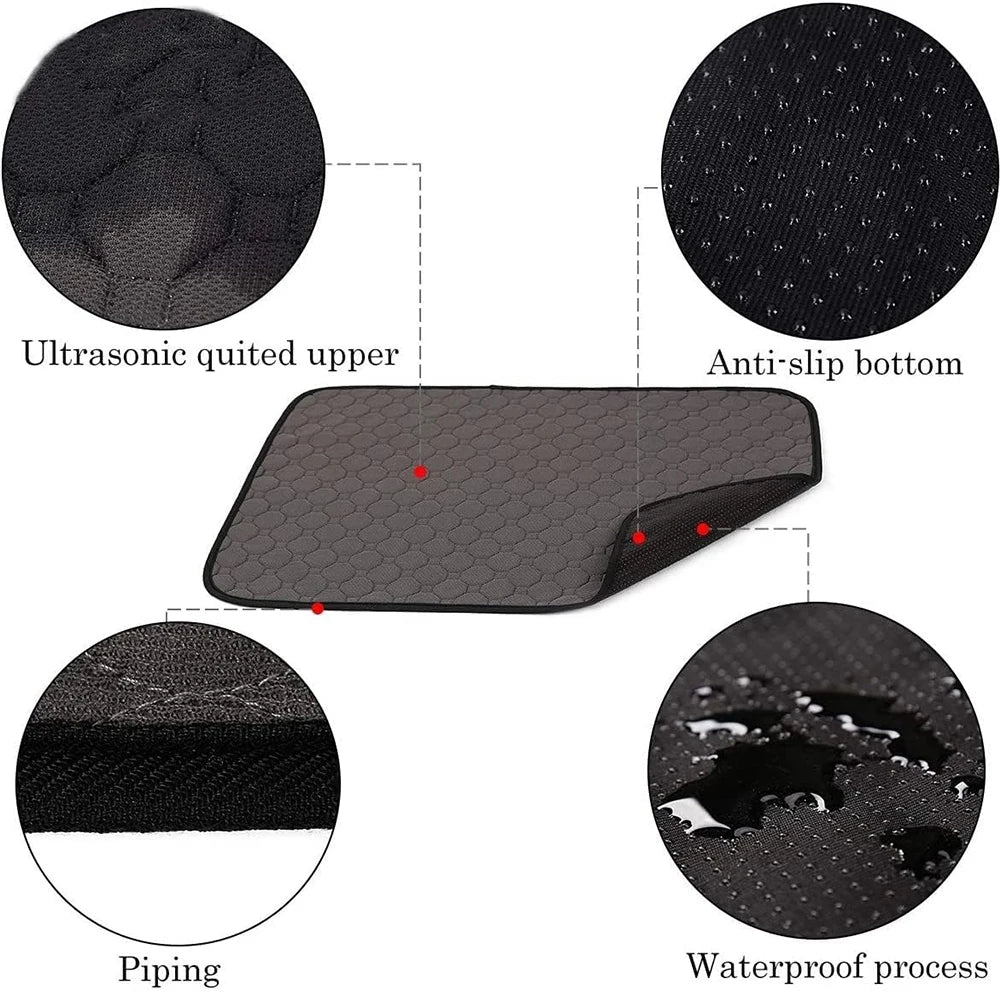 Washable Guinea Pig Cage Liner – Reusable, Non-Slip Urinary Pad for Small Animals, Cats & Dogs