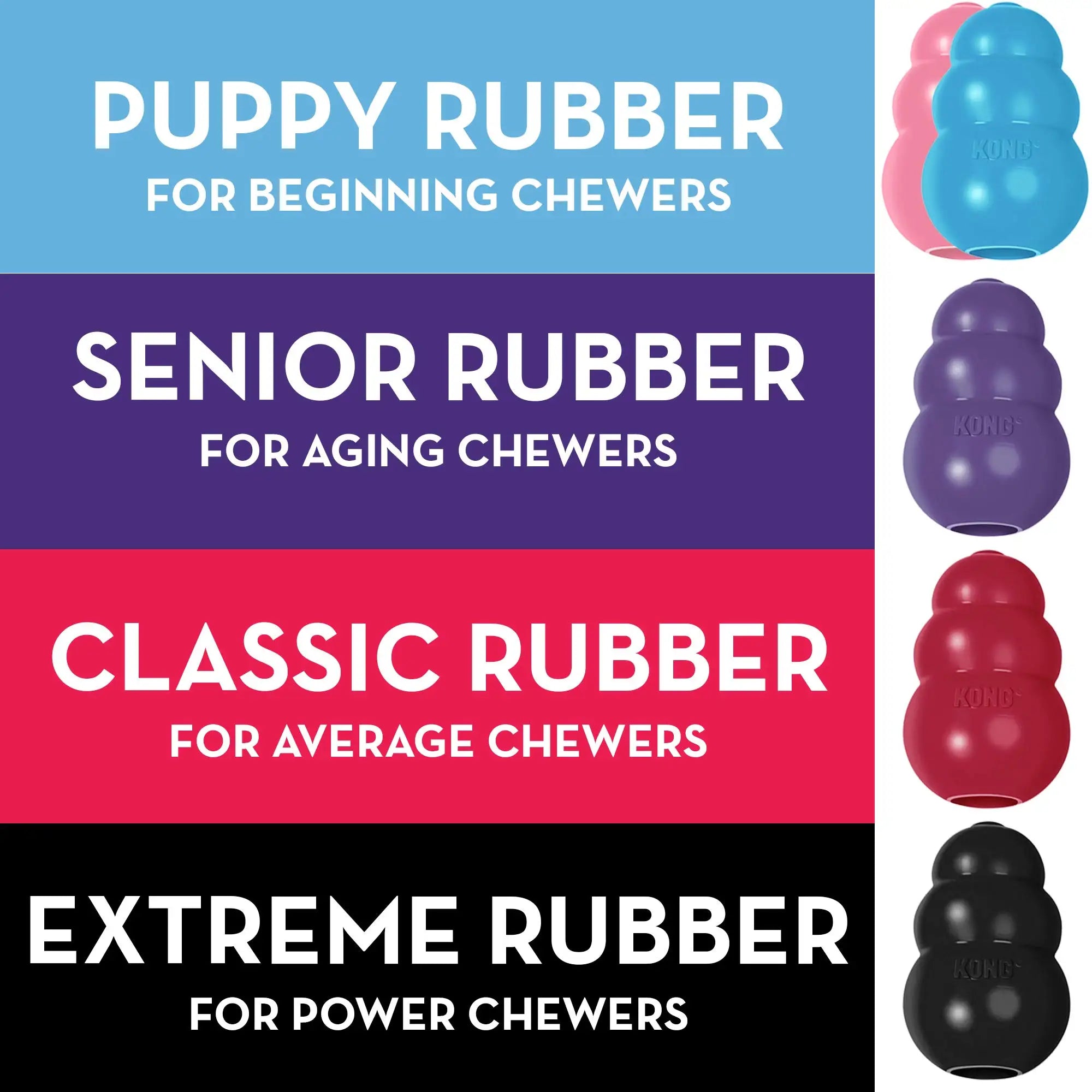 KONG Extreme Dog Toy – Tough Natural Rubber Chew 🐶💪⚫