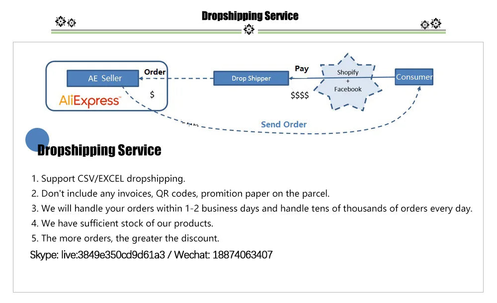 Pet Clicker & Training Whistle – Dog & Cat Obedience Trainer with Key Ring Attachment