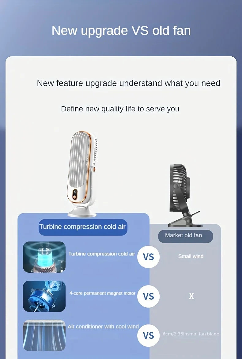 ❄️ 1PC Portable Air Conditioning Fan – 5-Speed Air Cooler with Large Battery, Dual Electric Motors, 720° Surround Cooling