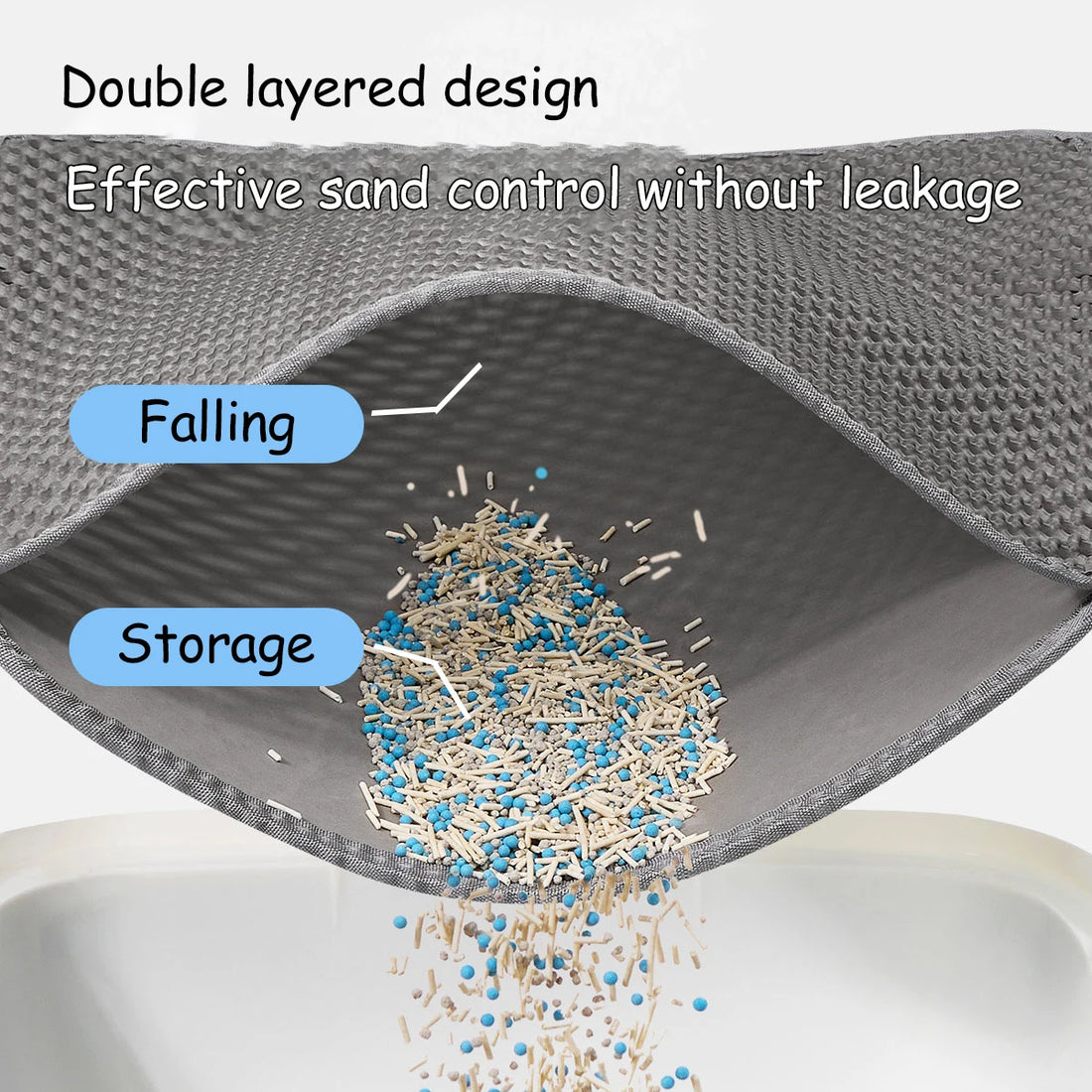 60x90cm Waterproof Double Layer Cat Litter Mat – Washable, Non-Slip Pet Toilet Mat for Litter Box Cleaning