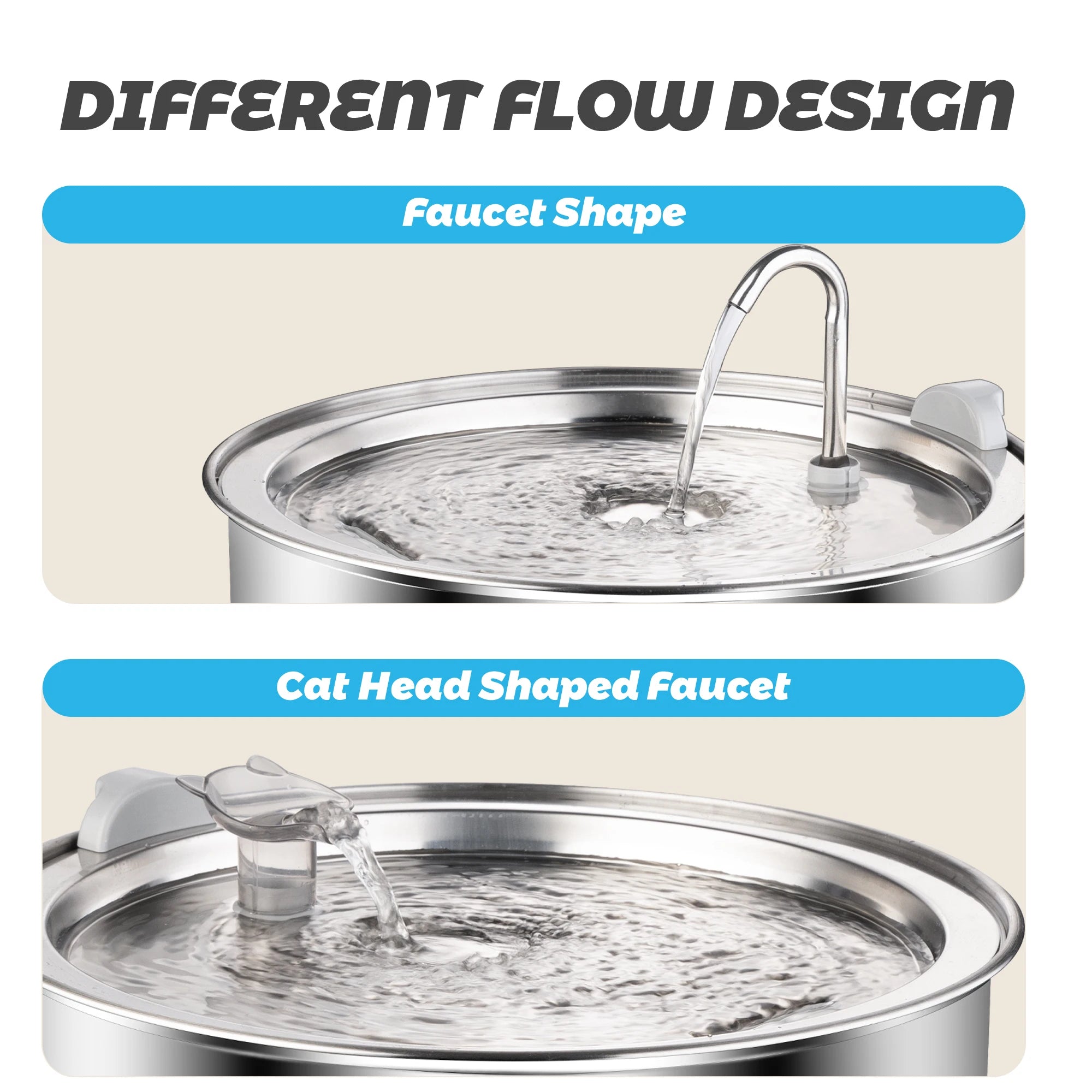 🐕 8L Automatic Stainless Steel Dog Water Fountain – Wireless Battery & Sensor Dispenser