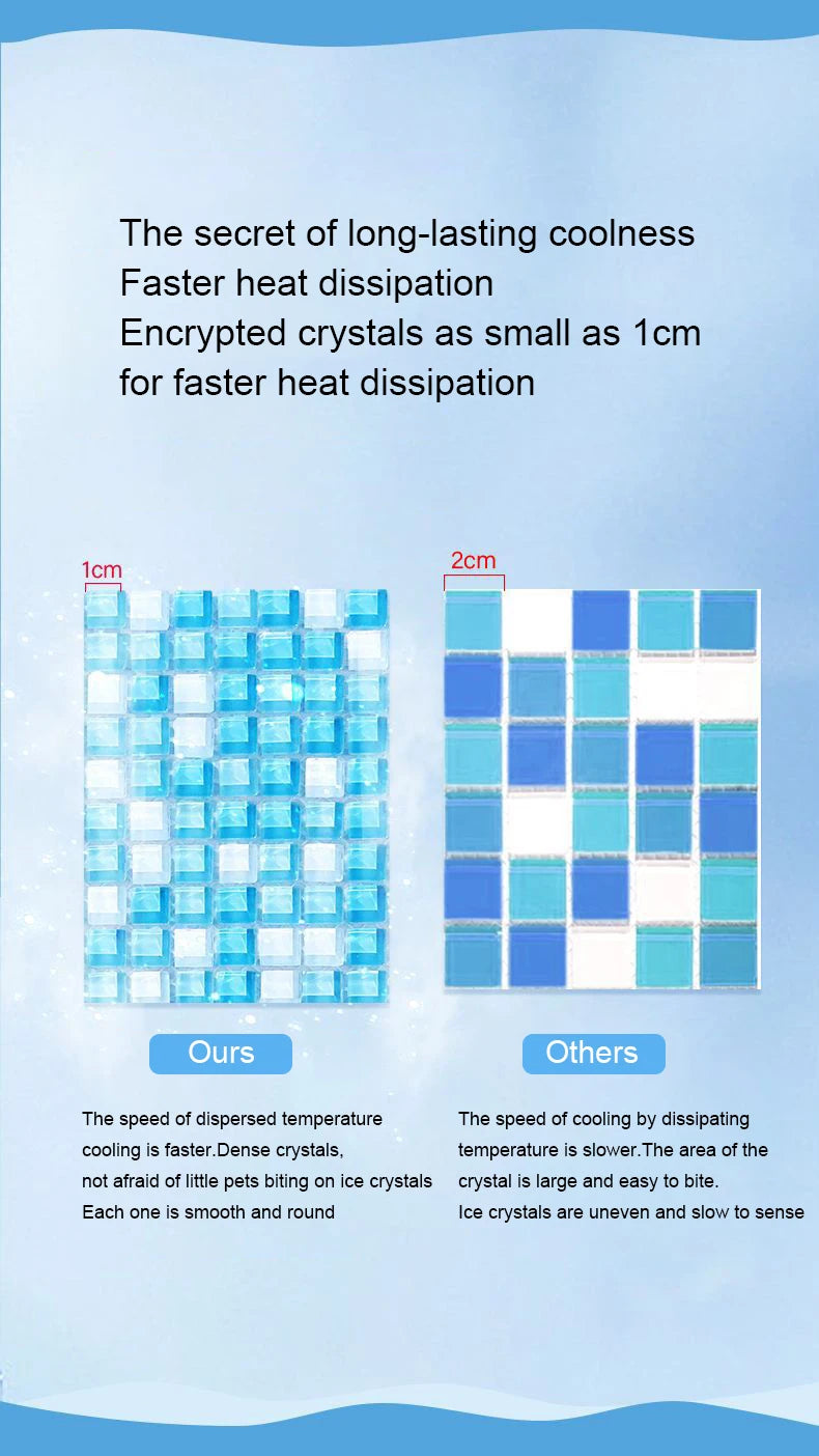 Summer Cooling Ice Mat for Small Pets – Heat Dissipation Pad for Hamsters, Rabbits, Chinchillas & Guinea Pigs