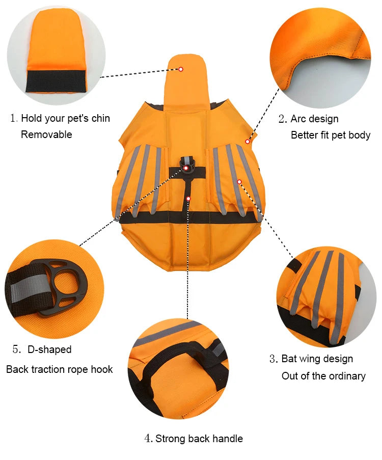 🐶 Dog Life Jacket – High Buoyancy Safety Vest with Rescue Handle (S/M/L)