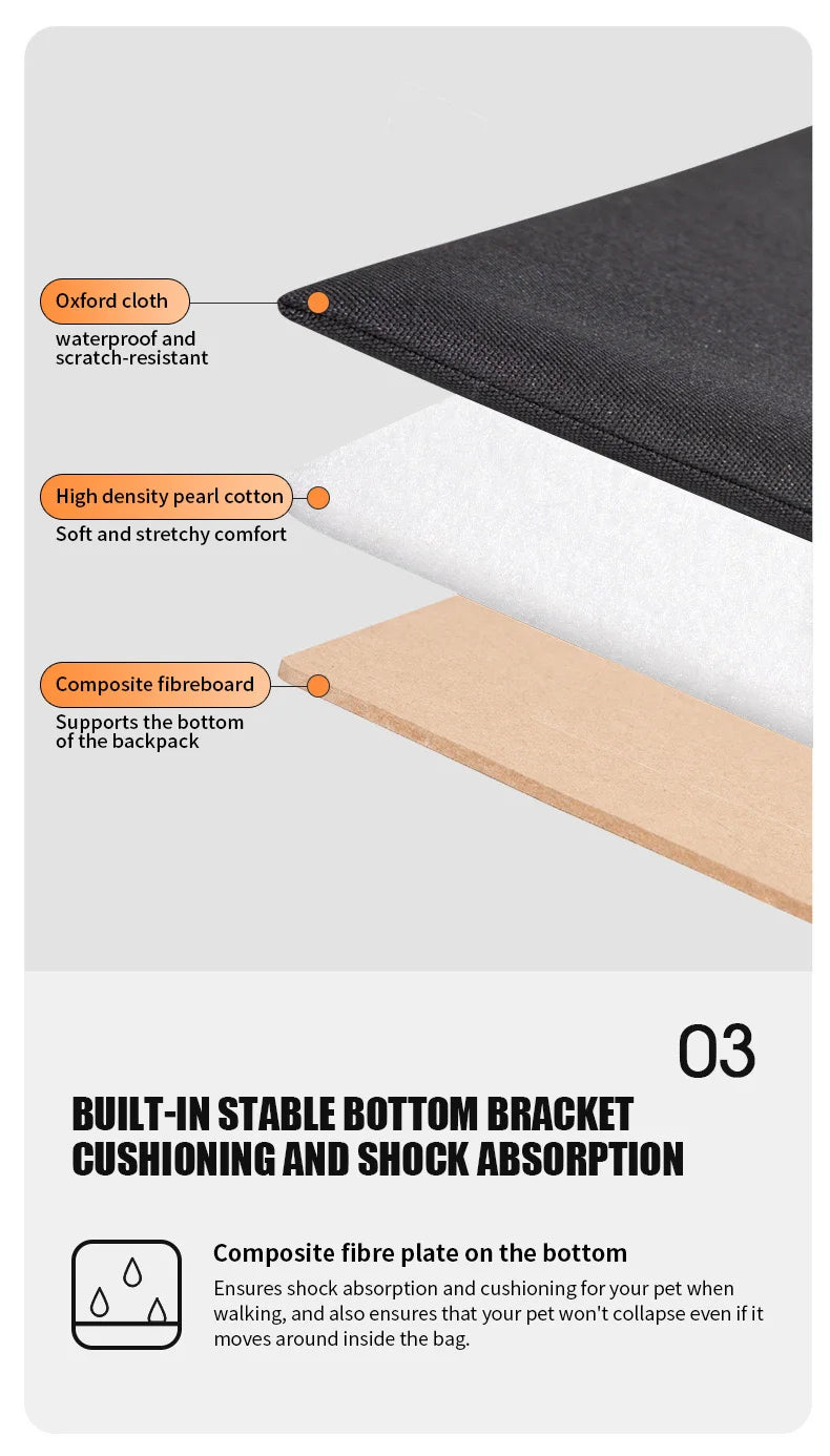 Pet Chest Backpack – Front Carrying Tote for Dogs & Cats, Breathable Outdoor Shoulder Bag, Portable Pet Travel Carrier