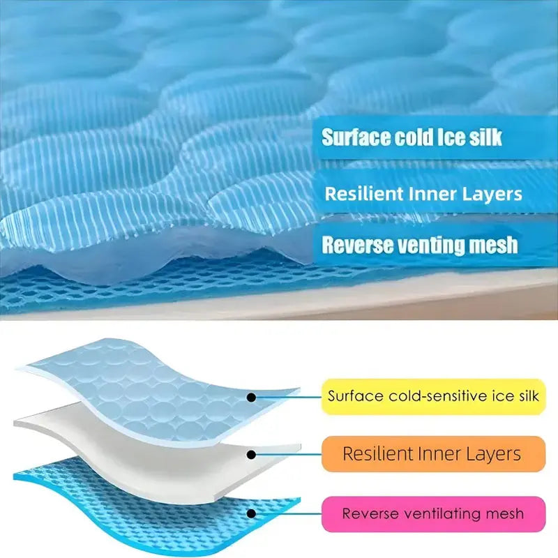 Dogs Self-Cooling Mat – Summer Ice Silk Sleeping Pad for Pets: