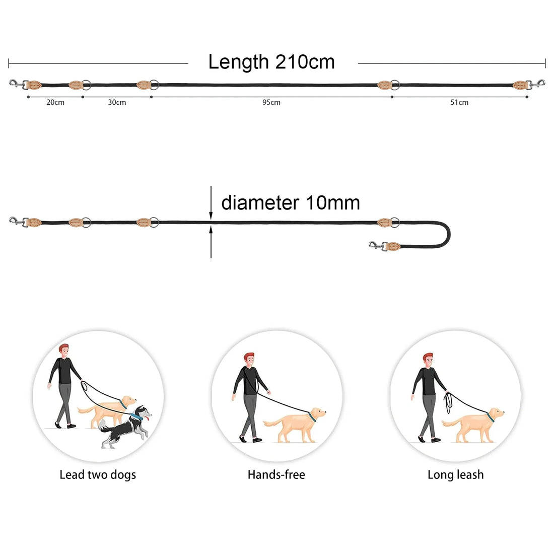 🐕‍🦺 210cm Multipurpose Adjustable Double Dog Leash – Hands-Free Luxury Nylon Leash for 2 Small/Medium Dogs