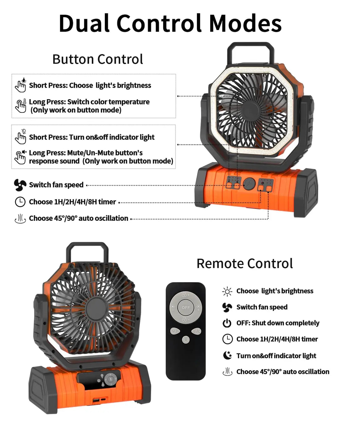🌬️ 20000mAh / 10000mAh USB Rechargeable Camping Fan – Portable Wireless Air Circulator with Hook & 270° Head Rotation