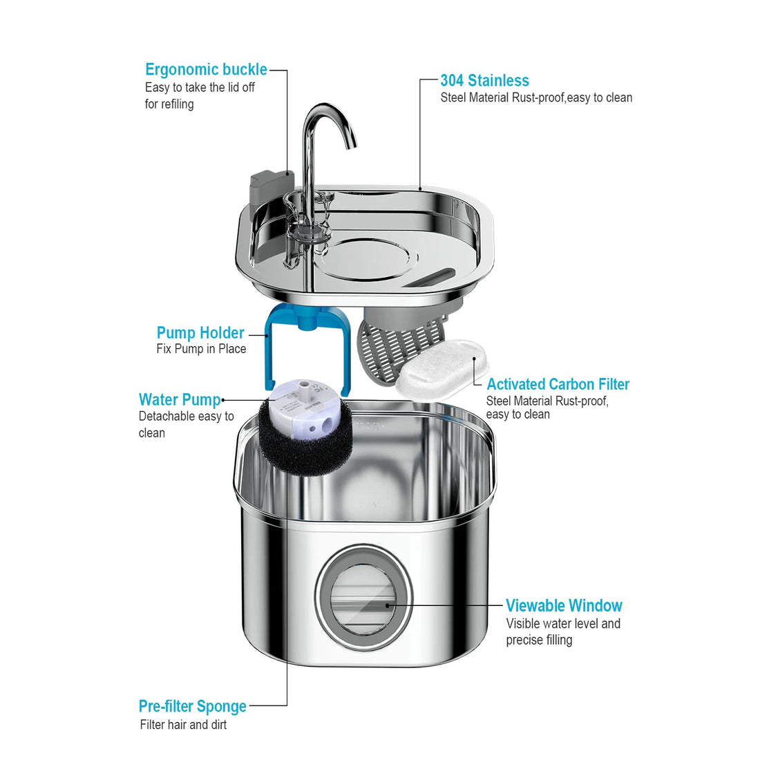 🐾 3.2L Stainless Steel Smart Pet Water Fountain – Auto Cat & Dog Dispenser with Visual Window
