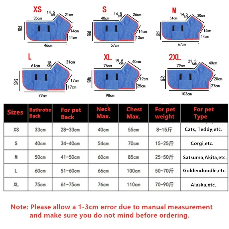 Pet Bathrobe Adjustable Towel – Super Fast-Drying Moisture Robe for Dogs (Large, Medium, Small)