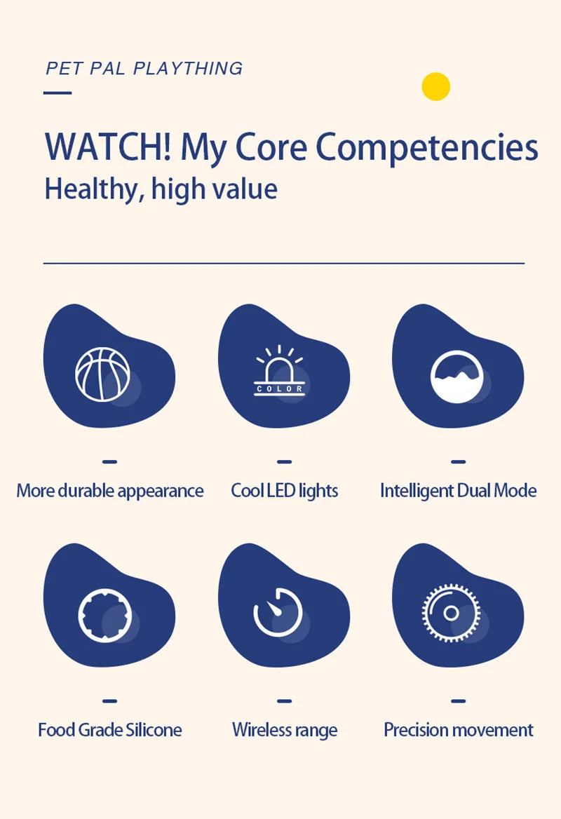 Xiaomi Smart Gravity Bounce Ball – Interactive Dog Toy Ball 🎾🐶