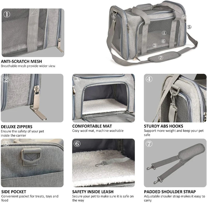 Portable Soft-Sided Pet Carrier Bag – Airline Approved Dog & Cat Travel Backpack for Outgoing Trips