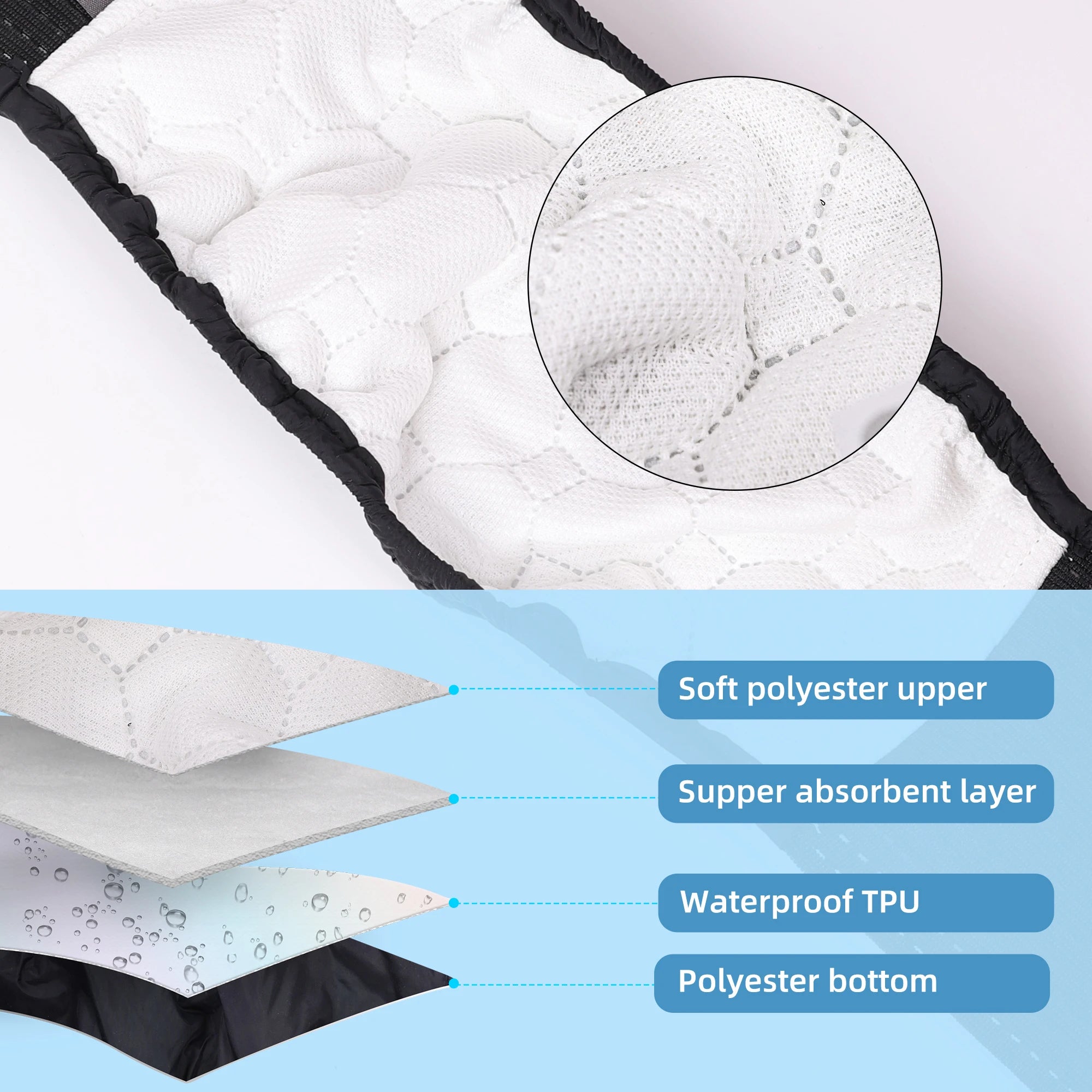 (3-Pack) Reusable Male Dog Diapers – Washable Belly Bands for Small to Large Dogs, Leakproof Puppy Nappies Wrap