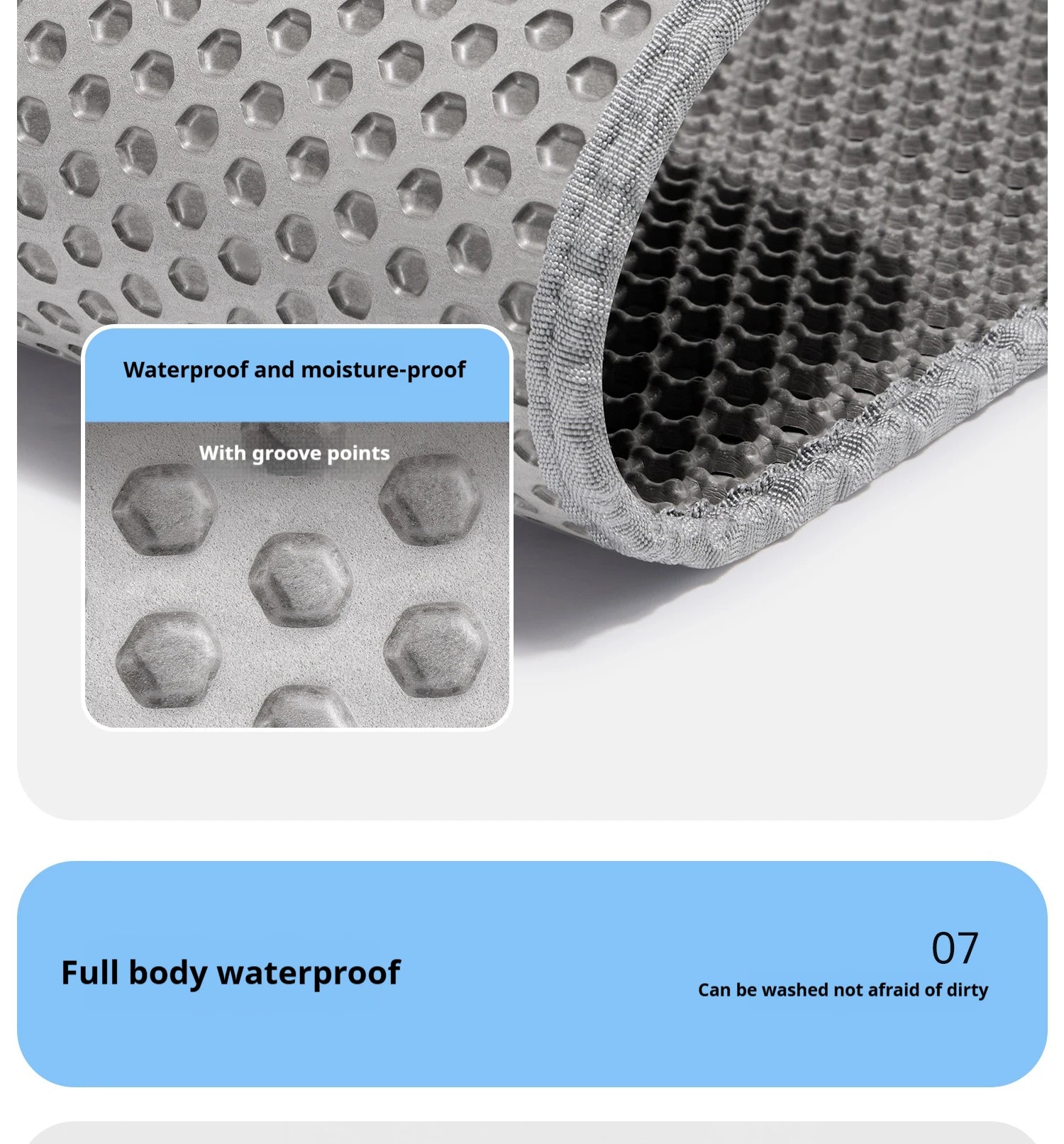 60x90cm Waterproof Double Layer Cat Litter Mat – Washable, Non-Slip Pet Toilet Mat for Litter Box Cleaning