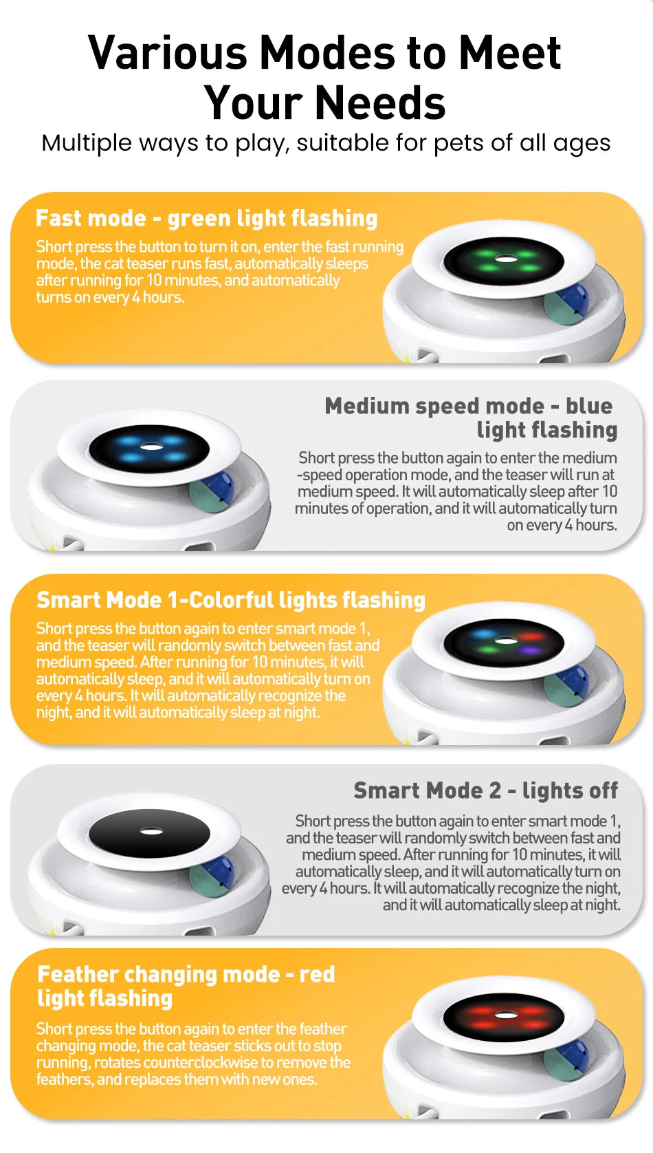 ROJECO 2-in-1 Smart Feather & Ball Cat Toy – 5 Modes