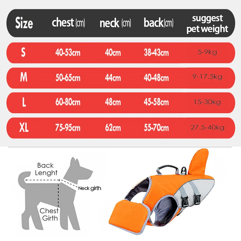 Dog Life Jacket – Safety Shark Fin Vest for Swimming 🦈🐶