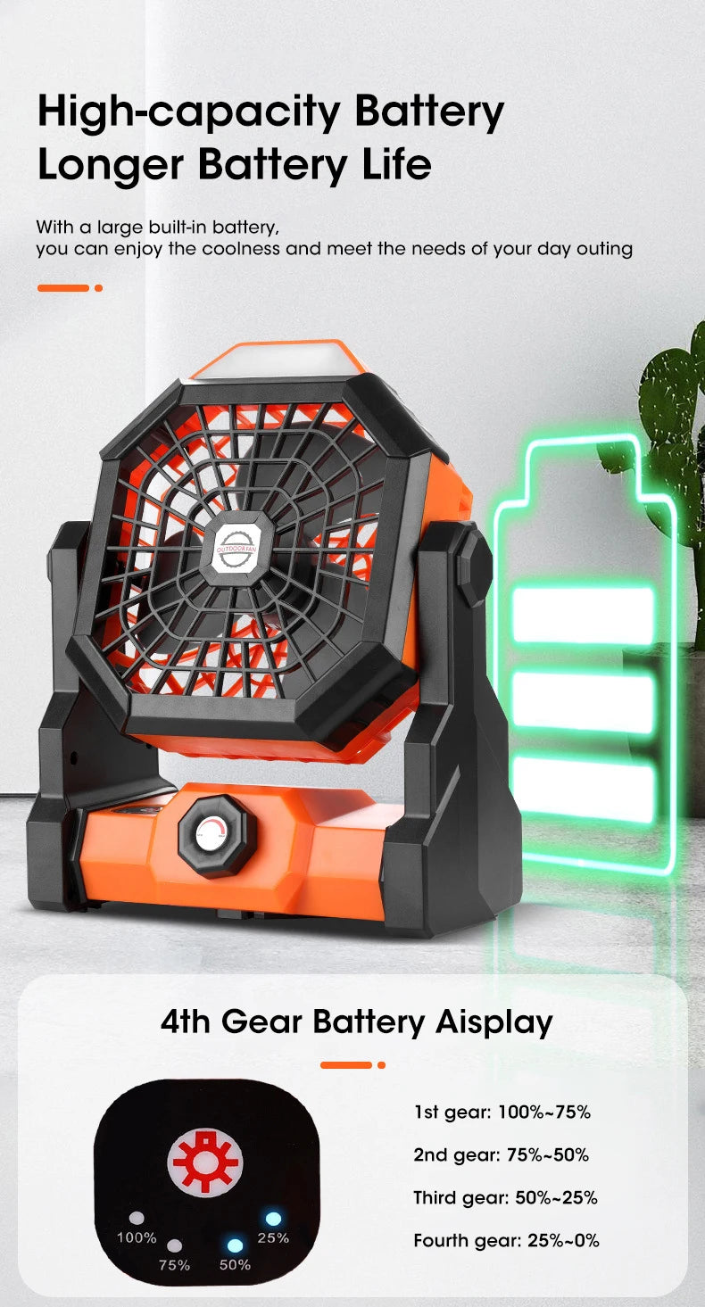 2024 Rechargeable Camping Fan with LED Light – 7800mAh Battery, Hook & Desk Mount for Tent, Car, or Outdoor Trips