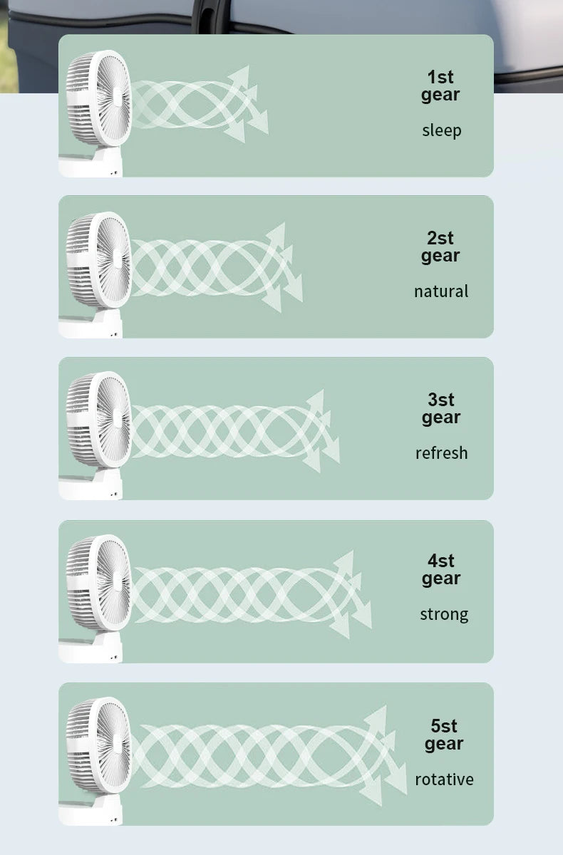 Outdoor Solar Camping Fan – 5 Speeds, LED Light, USB Rechargeable & Power Bank Function, Quiet Portable Electric Fan