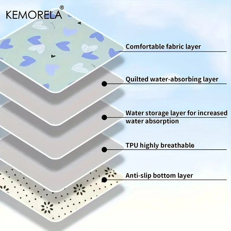 KEMORELA Washable Cage Mat for Guinea Pigs, Hamsters & Small Animals – 31"x47" Super Absorbent Non-Slip Pet Bedding