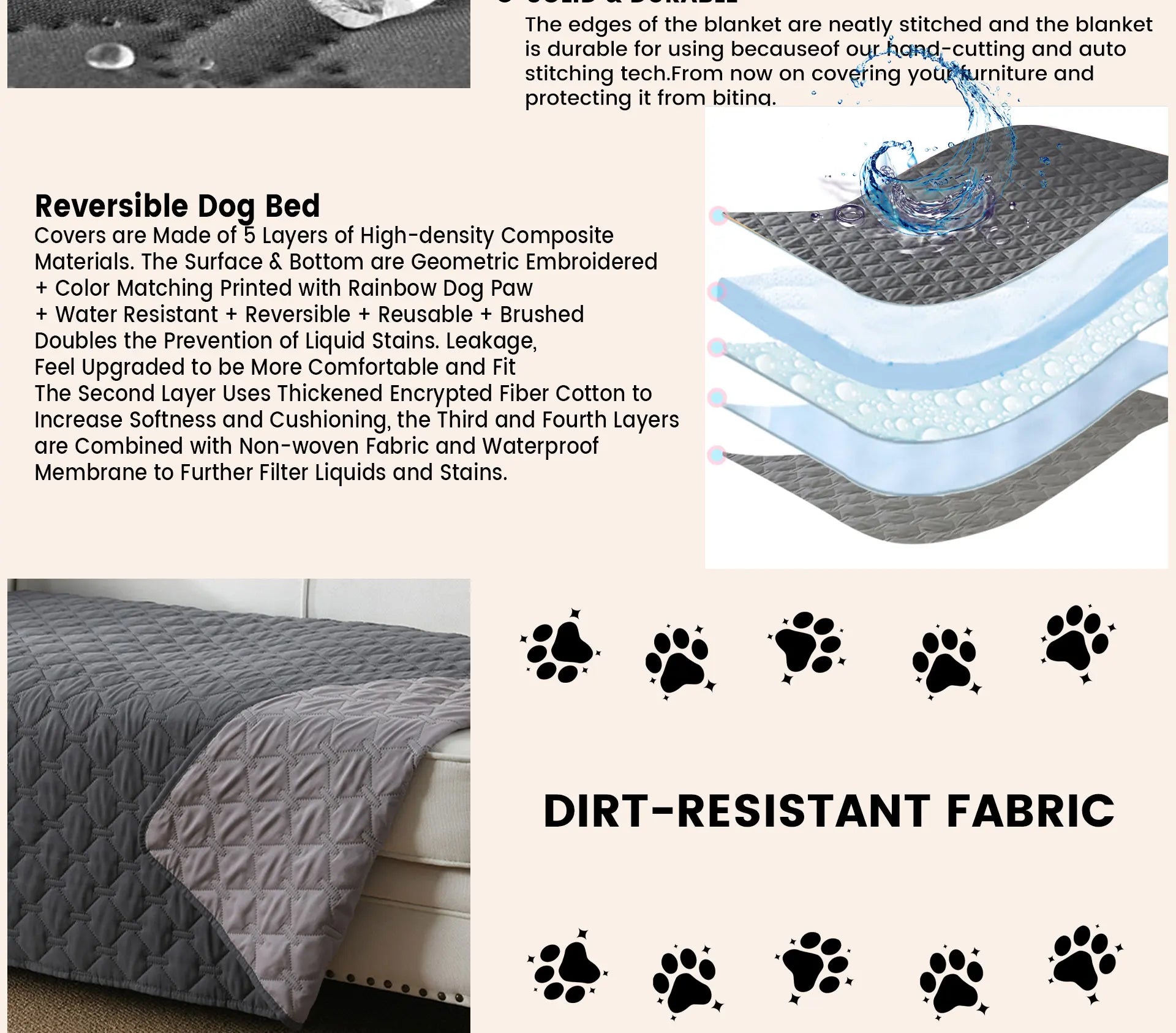 Double-Sided Reversible Dog Bed Cover – Waterproof Sofa & Furniture Protector Blanket for Pets & K