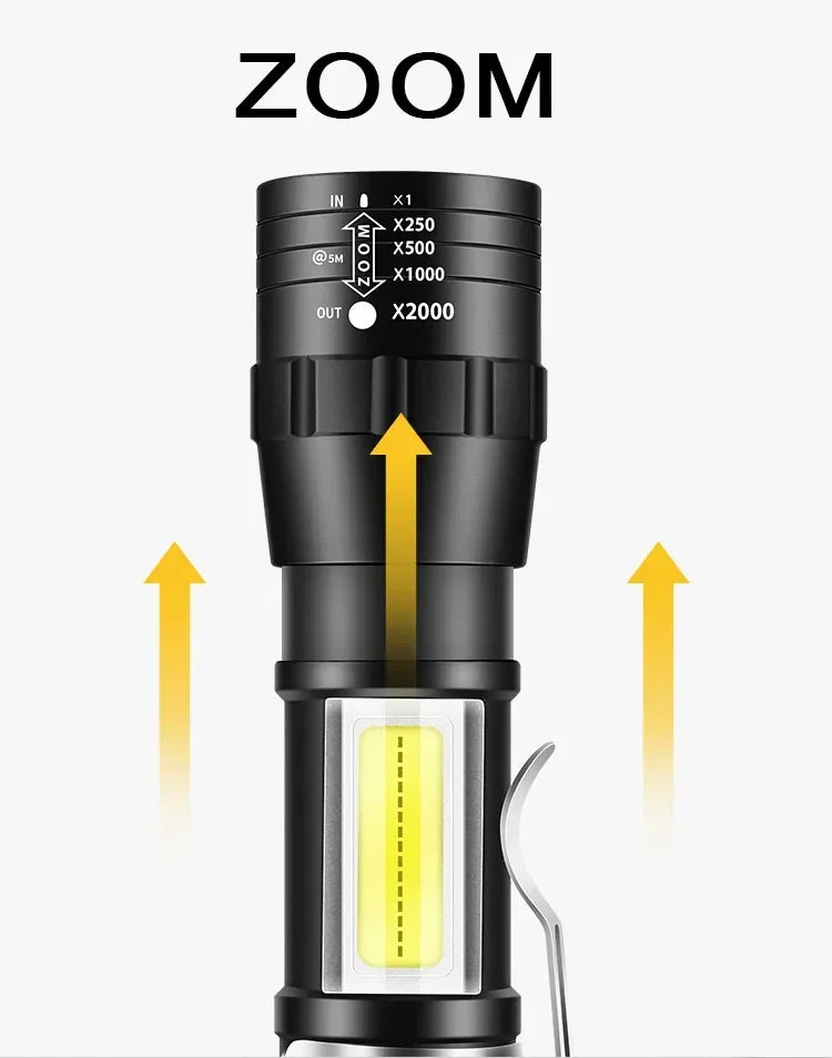 🔦 USB Rechargeable Mini Flashlight – COB+XPE Zoomable Torch with 3 Modes