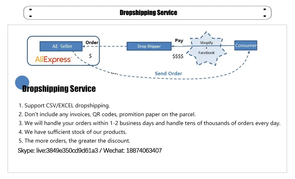 Interactive Music Vibration Bouncing Ball – Talking Squeaky Dog Toy, Self-Moving Chew Ball for Small & Medium Dogs