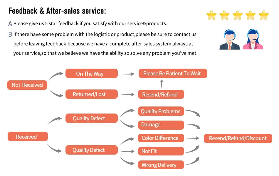 USB Rechargeable LED Pet Collar Pendant – Safety Light for Dogs & Cats, Night Walking Accessory