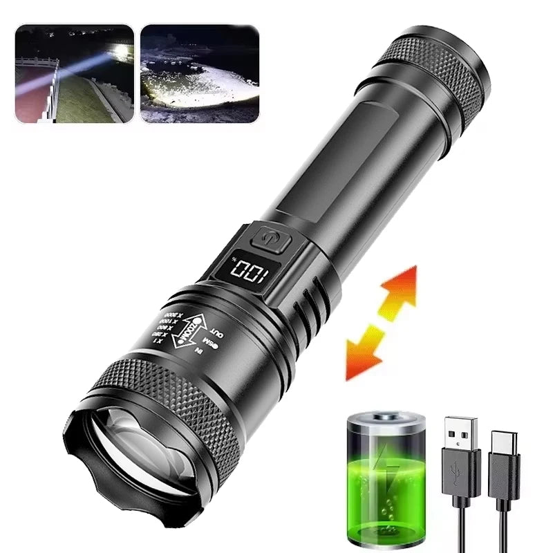 🔦 USB Rechargeable Mini Flashlight – COB+XPE Zoomable Torch with 3 Modes