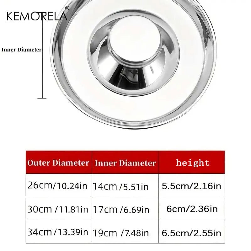 1PC Stainless Steel Dog Slow Feeder Bowl – Puppy Weaning Food & Water Dish, Anti-Gulping Pet Feeder Bowl