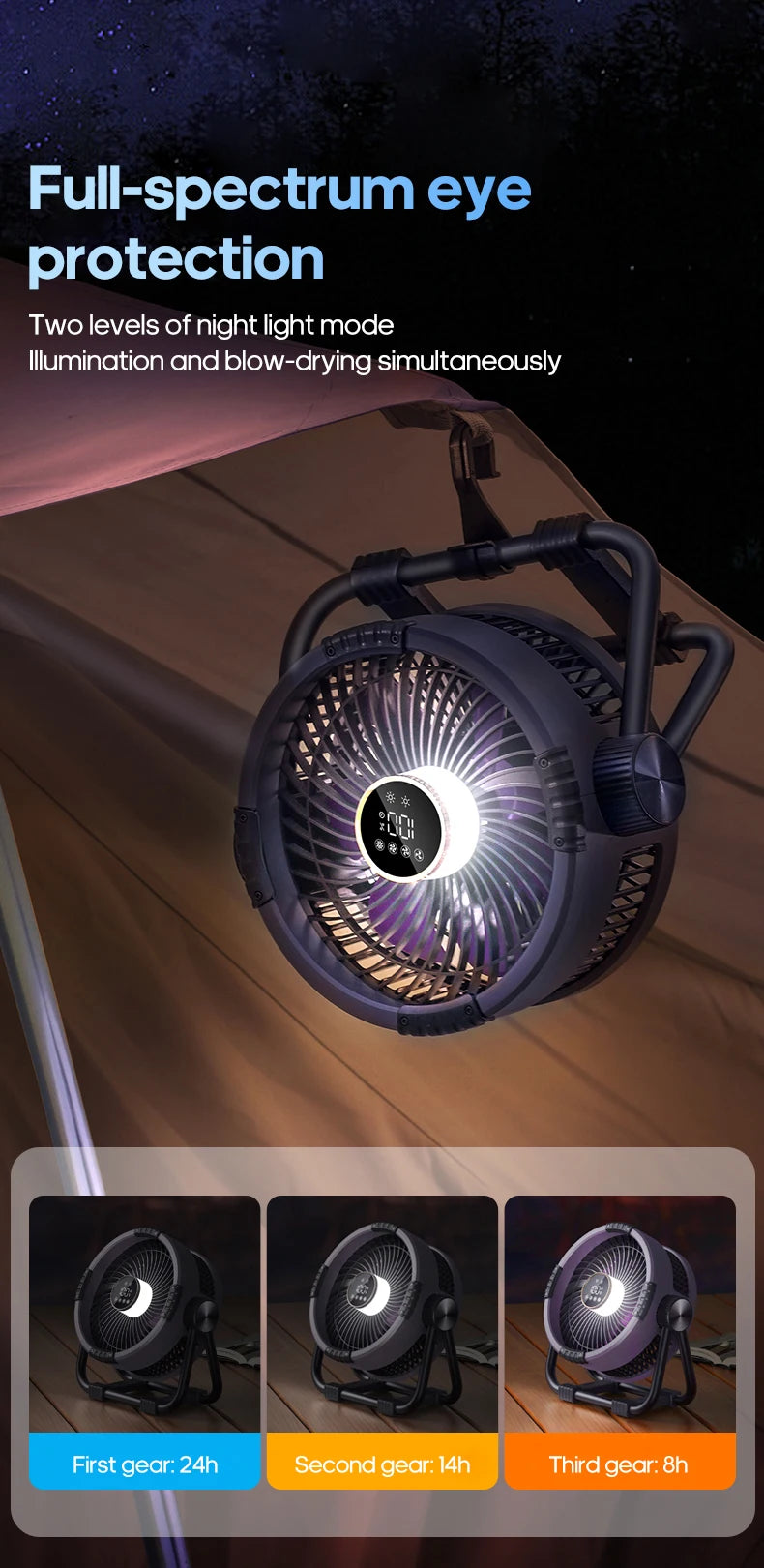 6-in-1 Outdoor Camping Fan – 20000mAh Rechargeable Ceiling & Desktop Fan with LED Light, Hook & Wireless Operation