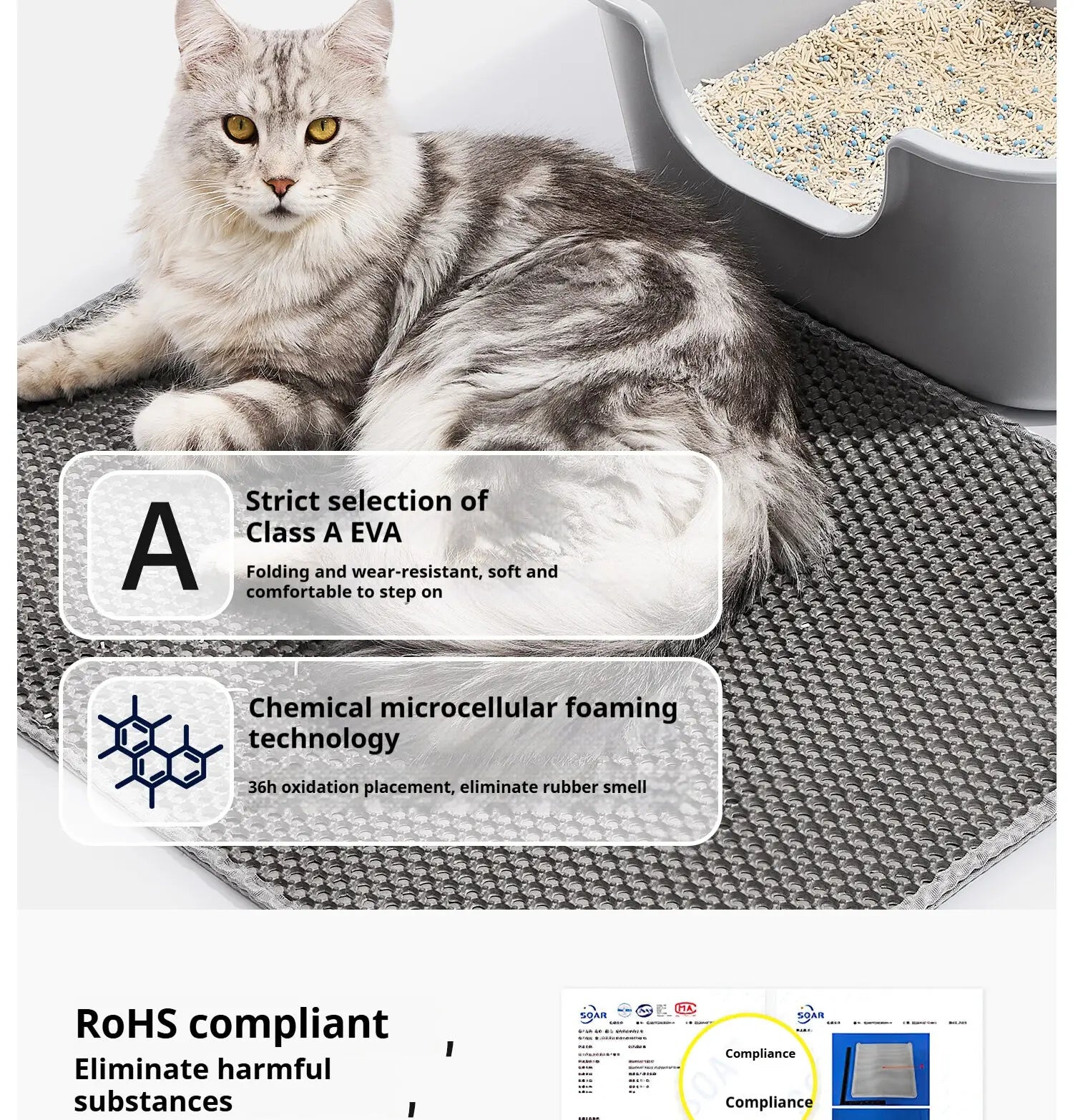 60x90cm Waterproof Double Layer Cat Litter Mat – Washable, Non-Slip Pet Toilet Mat for Litter Box Cleaning