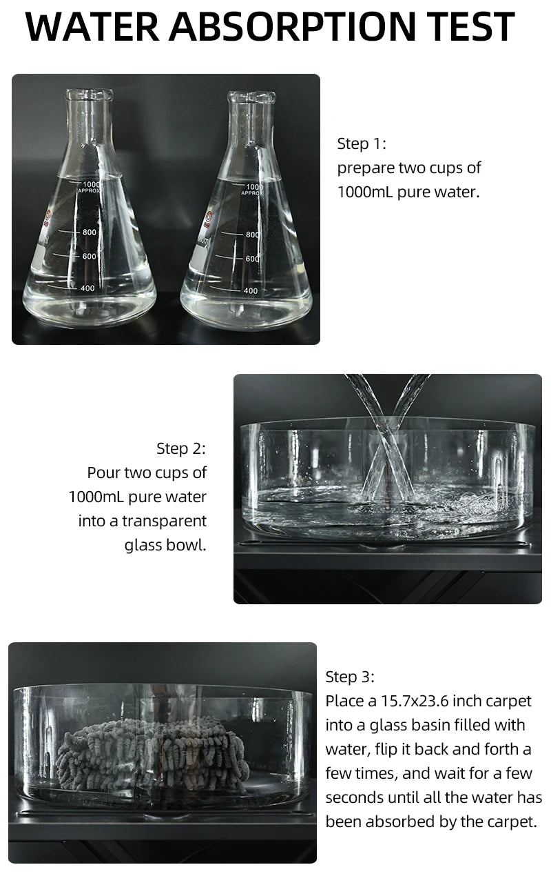 Chenille Plush Pet Mat – Soft Absorbent Dog & Cat Bed Pad, Cozy Seat Cushion for Crates, Bathroom & Pet Lounging