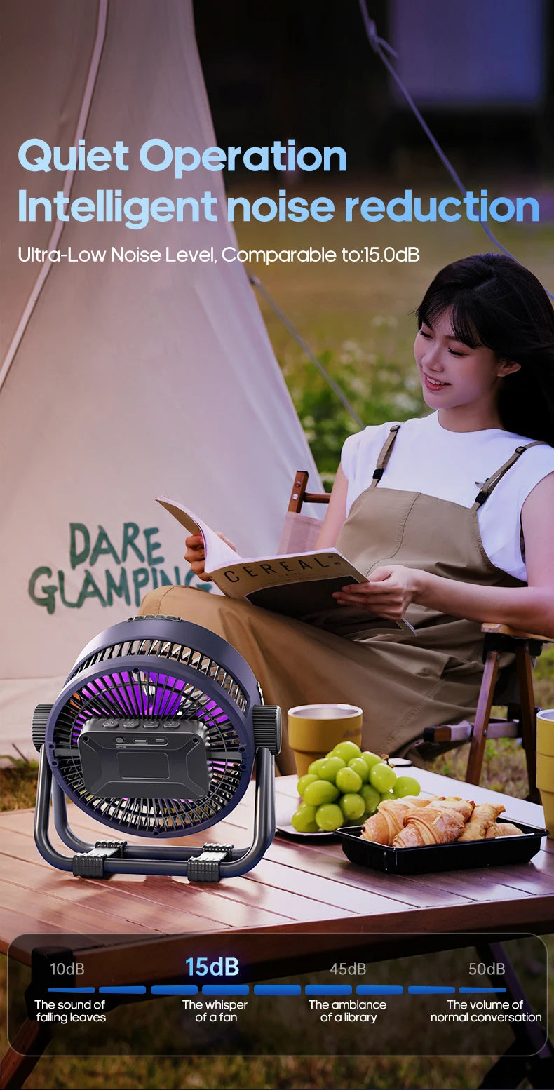 6-in-1 Outdoor Camping Fan – 20000mAh Rechargeable Ceiling & Desktop Fan with LED Light, Hook & Wireless Operation