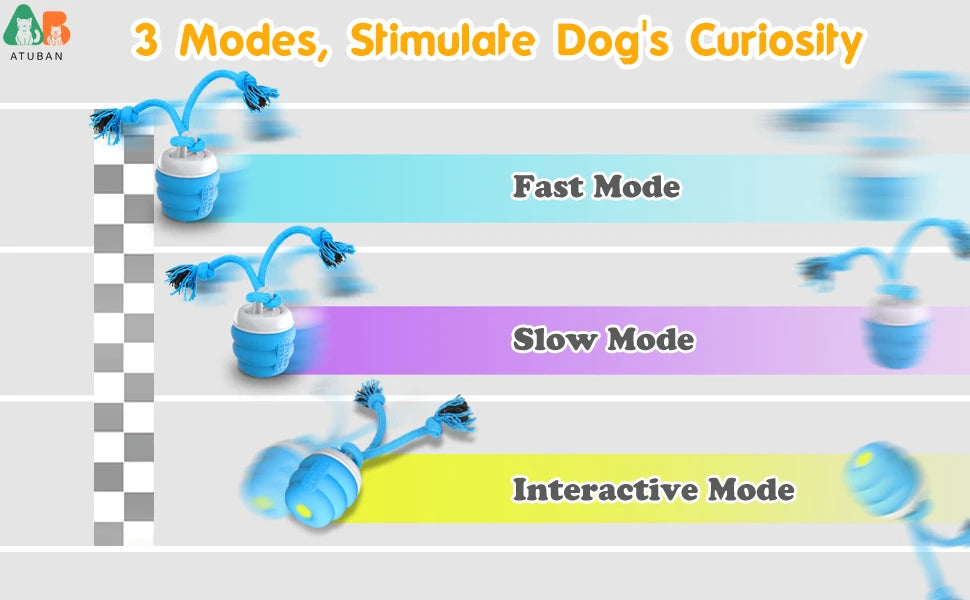 ATUBAN Smart Dog Ball – Rechargeable Automatic Interactive Toy ⚡🐾