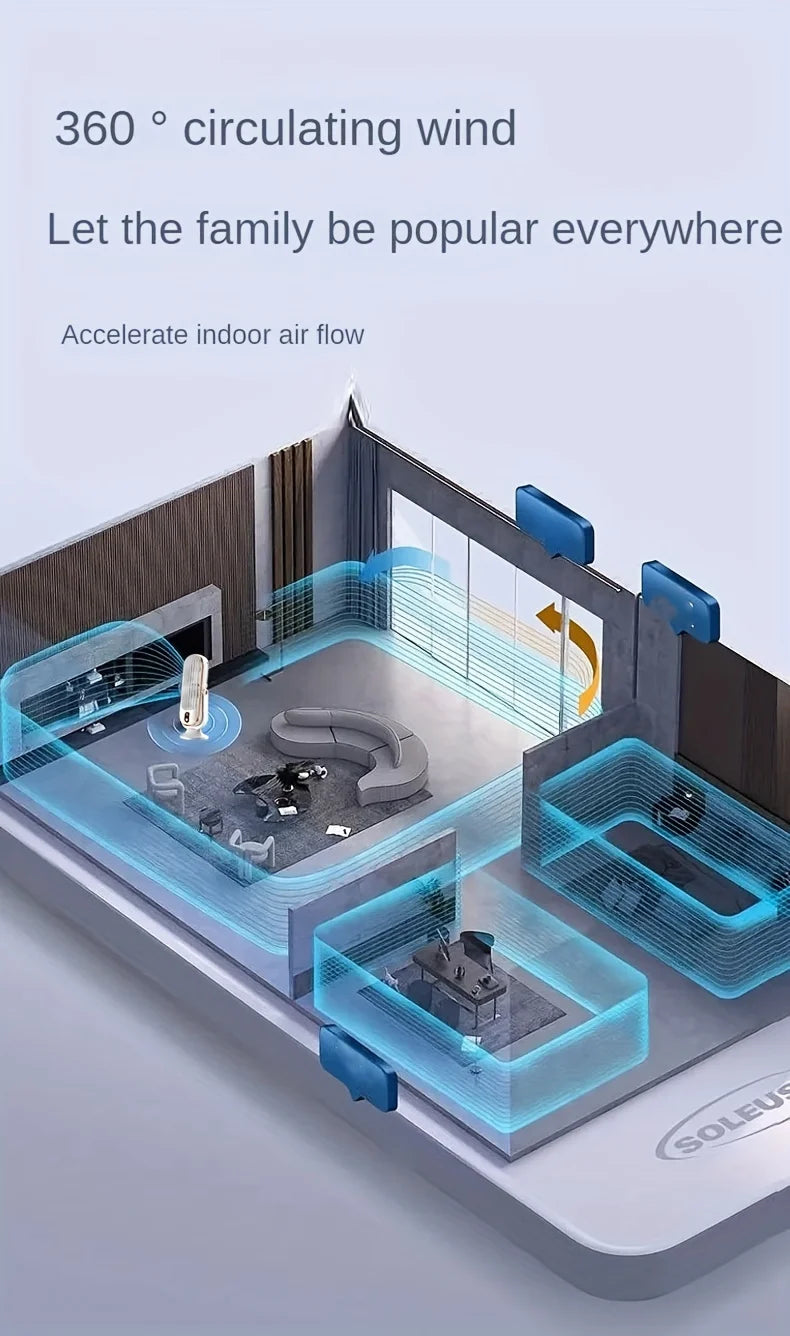 ❄️ 1PC Portable Air Conditioning Fan – 5-Speed Air Cooler with Large Battery, Dual Electric Motors, 720° Surround Cooling