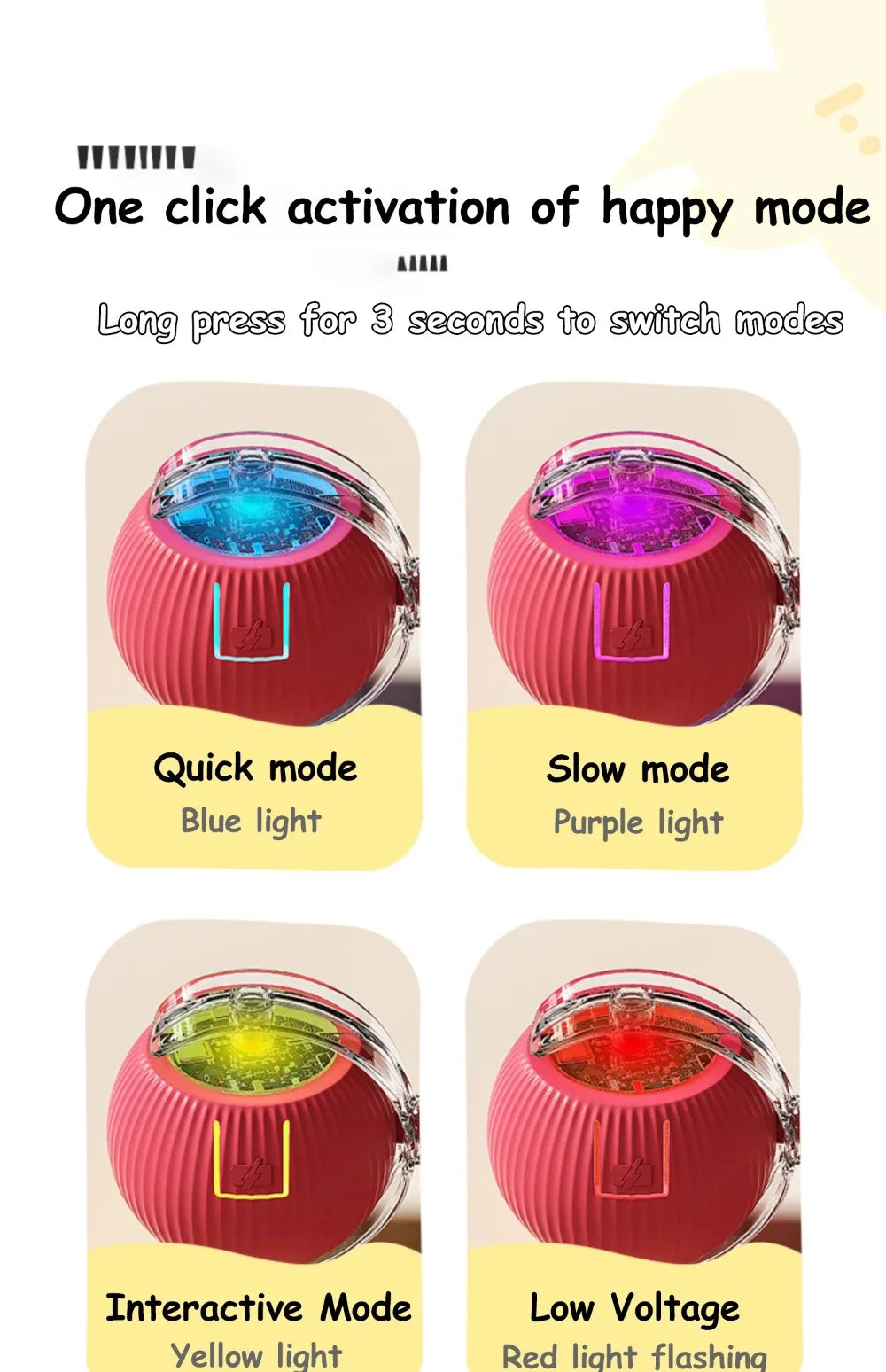 Smart Rolling Cat Toy – Rechargeable Ball with Faux Tail & Mouse Simulation