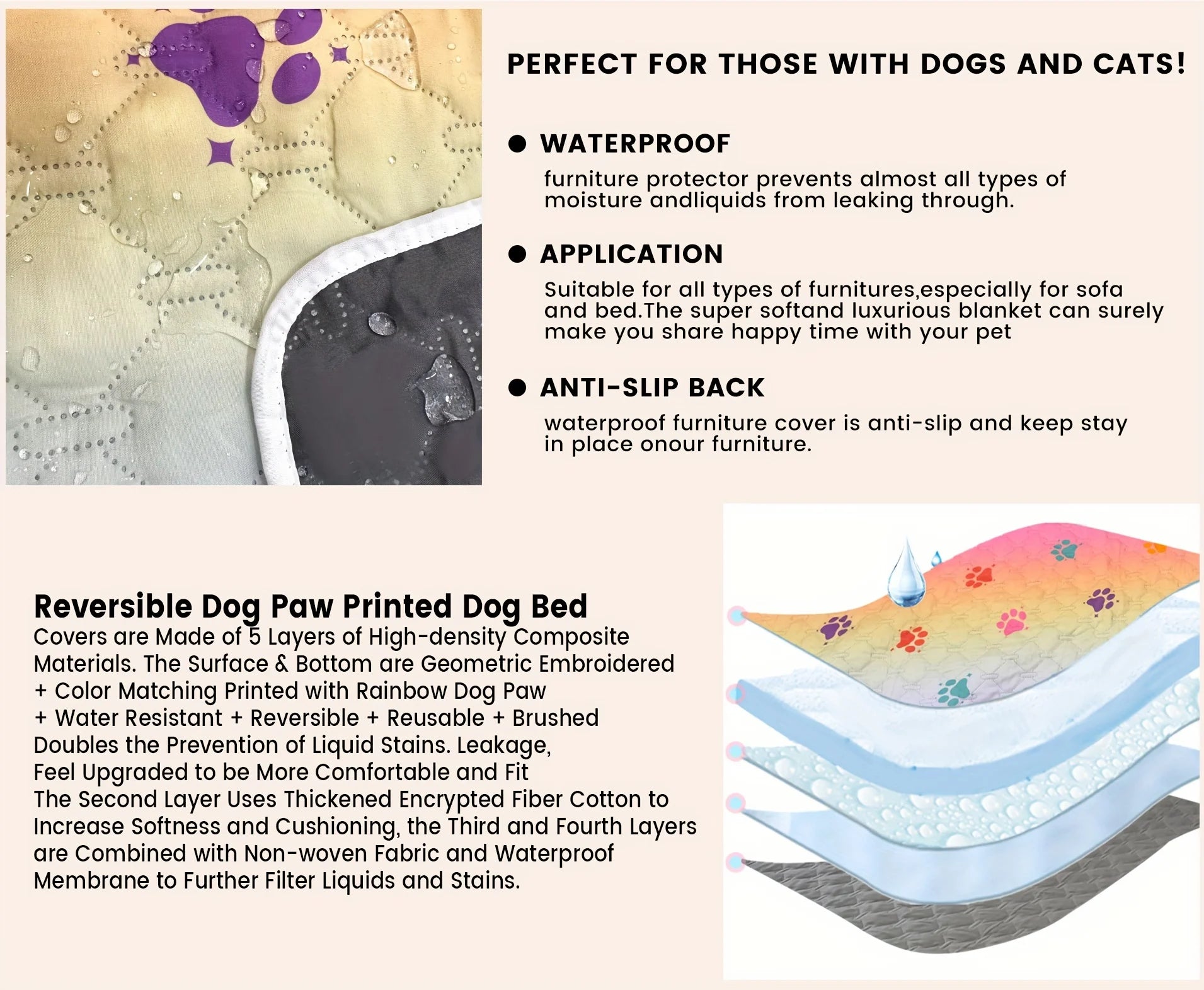 Anti-Leakage Reversible Dog Bed Cover – Washable Paw Print Camping & Changing Pad for Pets & Kids
