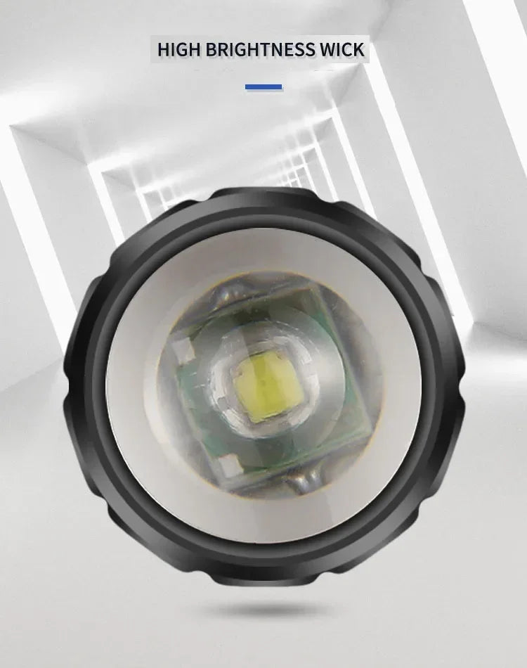 🔦 USB Rechargeable Mini Flashlight – COB+XPE Zoomable Torch with 3 Modes