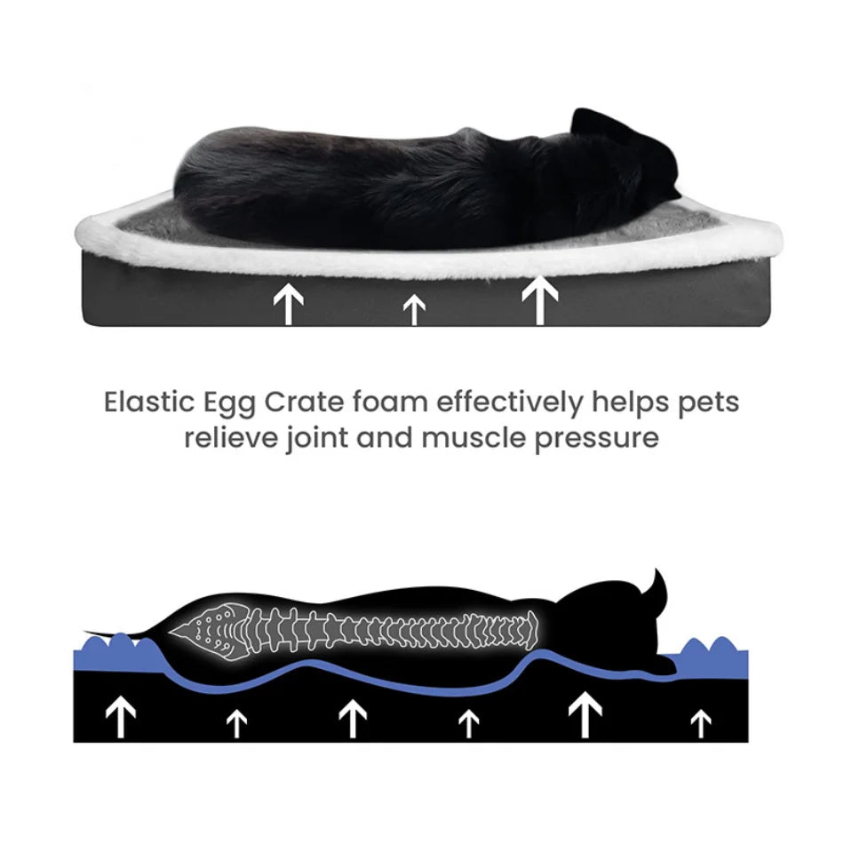 Orthopedic Plush Dog Bed with Non-Slip Bottom & Removable Washable Cover – All Sizes