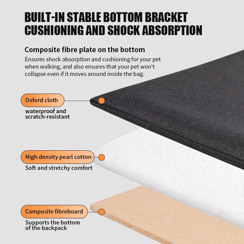 Pet Chest Backpack – Front Carrying Tote for Dogs & Cats, Breathable Outdoor Shoulder Bag, Portable Pet Travel Carrier