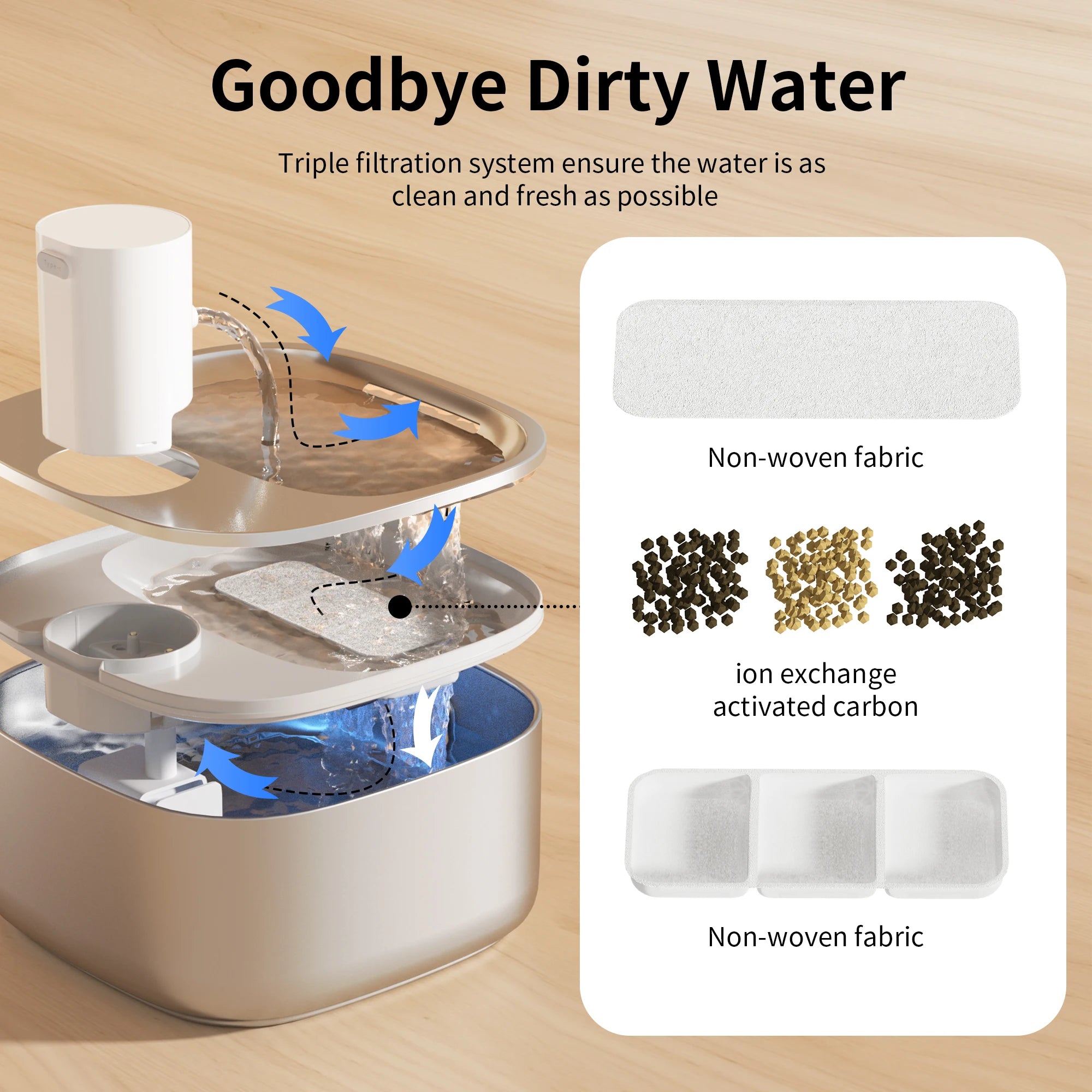 🐾 3.2L Wireless Stainless Steel Cat Water Fountain – Rechargeable with Infrared Sensor & 3 Modes