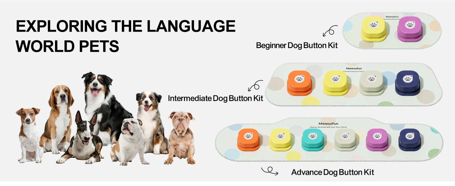Mewoofun Talking Dog Buttons – Voice Recording Communication Buttons for Pets with Mat | Interactive Training Buzzer for Dogs & Cats