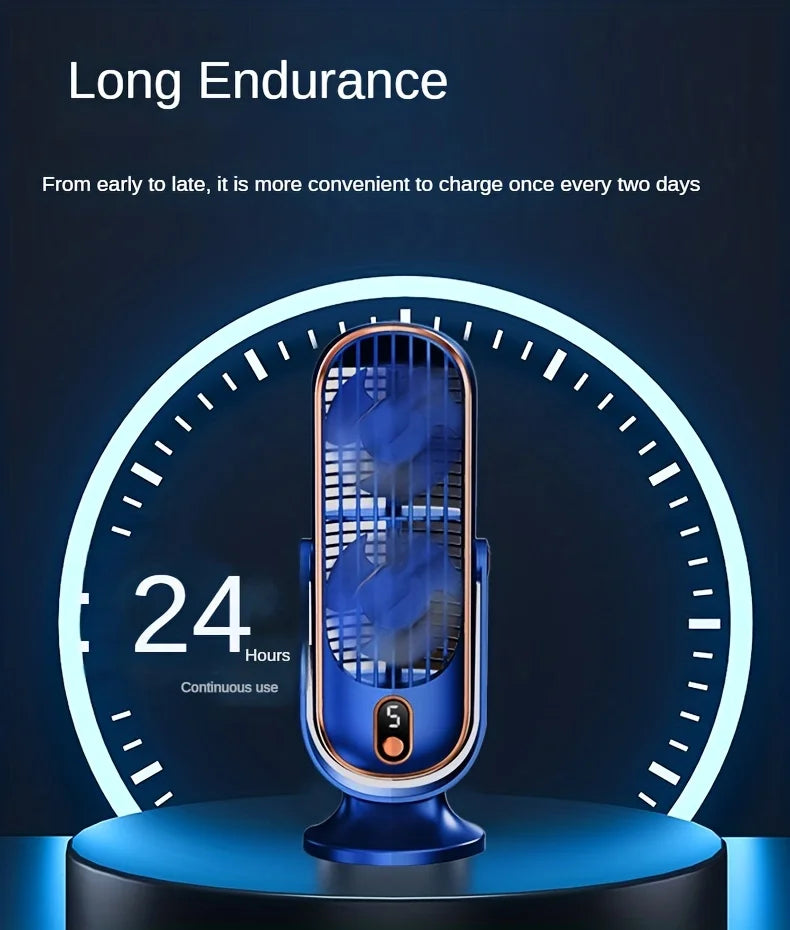 ❄️ 1PC Portable Air Conditioning Fan – 5-Speed Air Cooler with Large Battery, Dual Electric Motors, 720° Surround Cooling