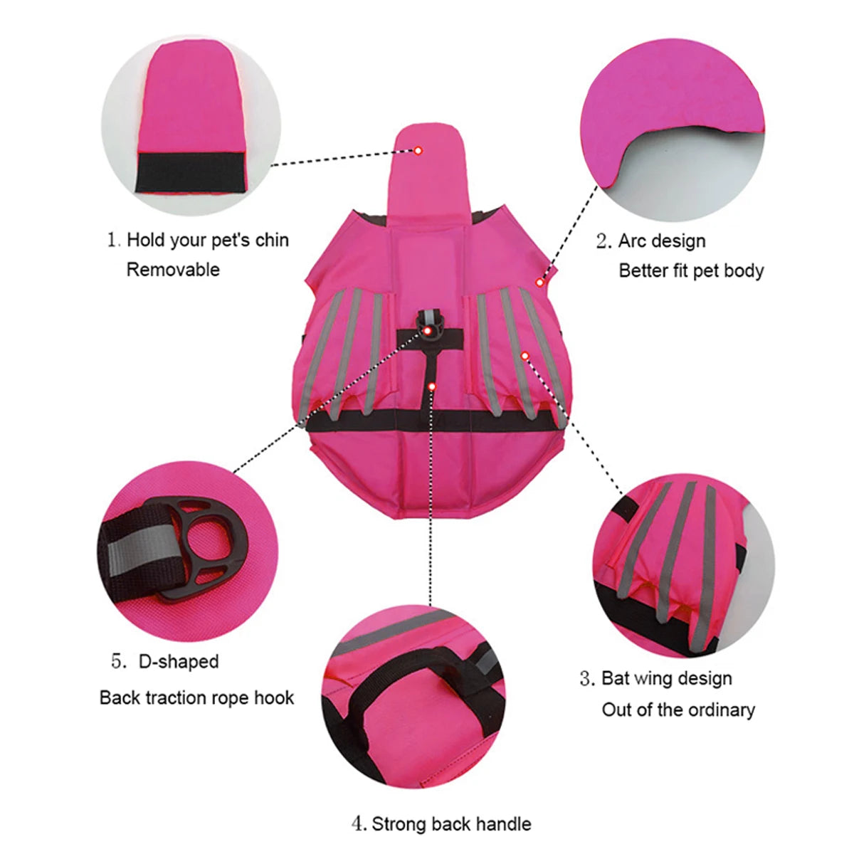 🐶 Dog Life Jacket – High Buoyancy Safety Vest with Rescue Handle (S/M/L)