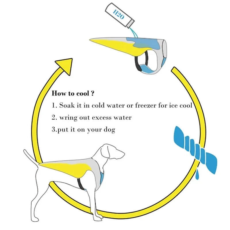 🛟 Pet Swimming Life Jacket – Reflective Adjustable Safety Vest for Dogs (Summer Surf & Pool Use)