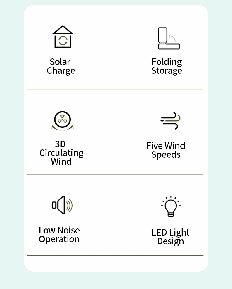 Outdoor Solar Camping Fan – 5 Speeds, LED Light, USB Rechargeable & Power Bank Function, Quiet Portable Electric Fan