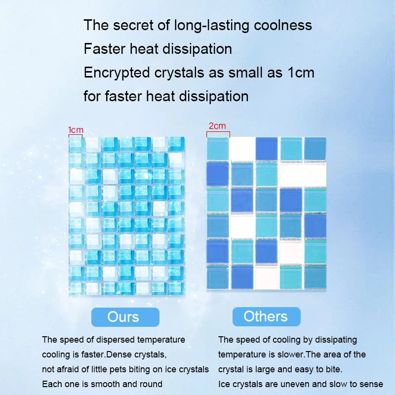 Summer Cooling Ice Mat for Small Pets – Heat Dissipation Pad for Hamsters, Rabbits, Chinchillas & Guinea Pigs