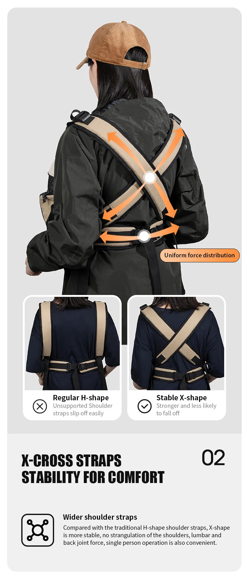 Pet Chest Backpack – Front Carrying Tote for Dogs & Cats, Breathable Outdoor Shoulder Bag, Portable Pet Travel Carrier